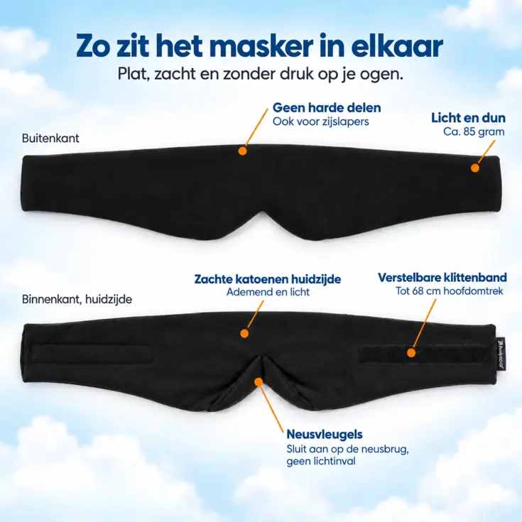 Katoenen Slaapmasker - Verduisterend - Verstelbaar