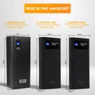 R2B Powerbank 30000 mAh - LED Display