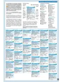 ANWB Wateratlas Nederland Zuid