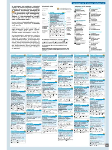 ANWB Wateratlas Nederland Zuid