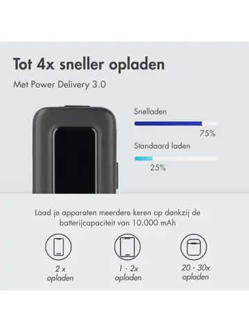 Powerbank Uittrekbare Kabel 10.000 mAh