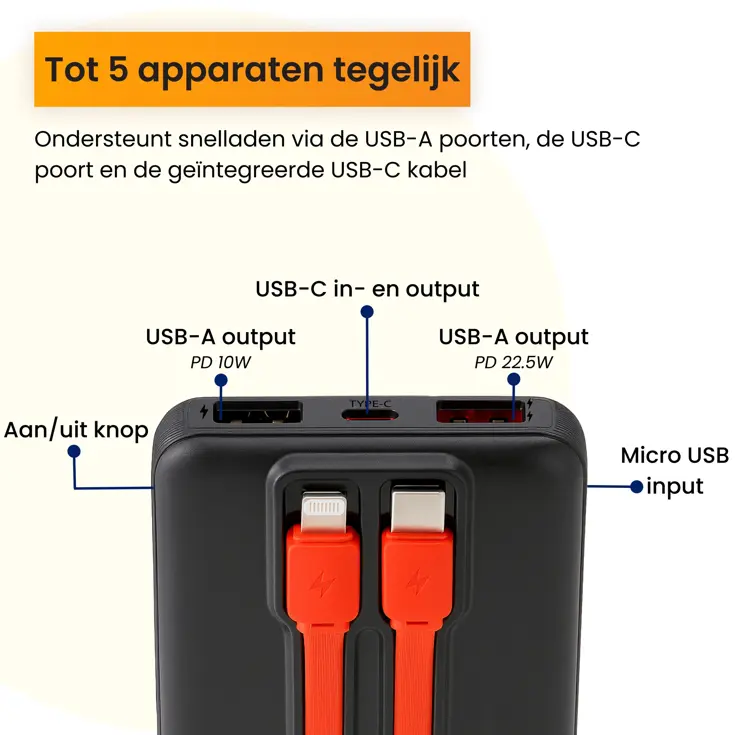 Powerbank 10000 mAh met Ingebouwde Kabels