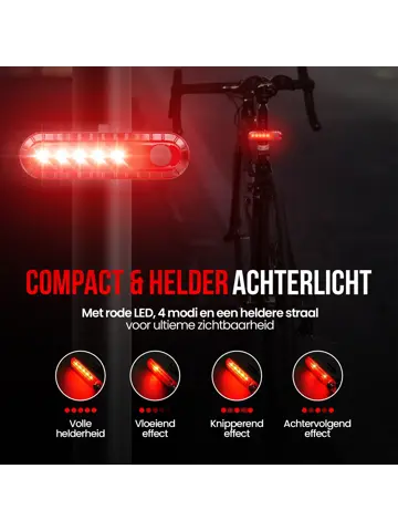 Fietsverlichting Set - 1600 Lumen
