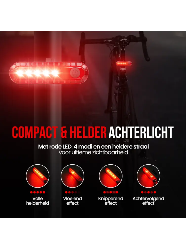 Fietsverlichting Set - 1600 Lumen