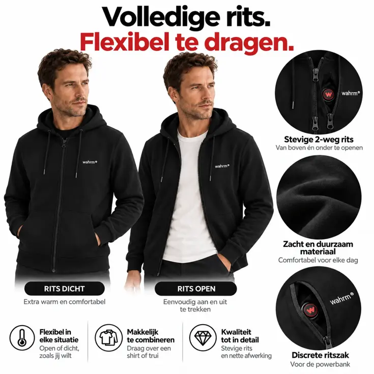 Infrarood Verwarmde Zipper Hoodie – Heren