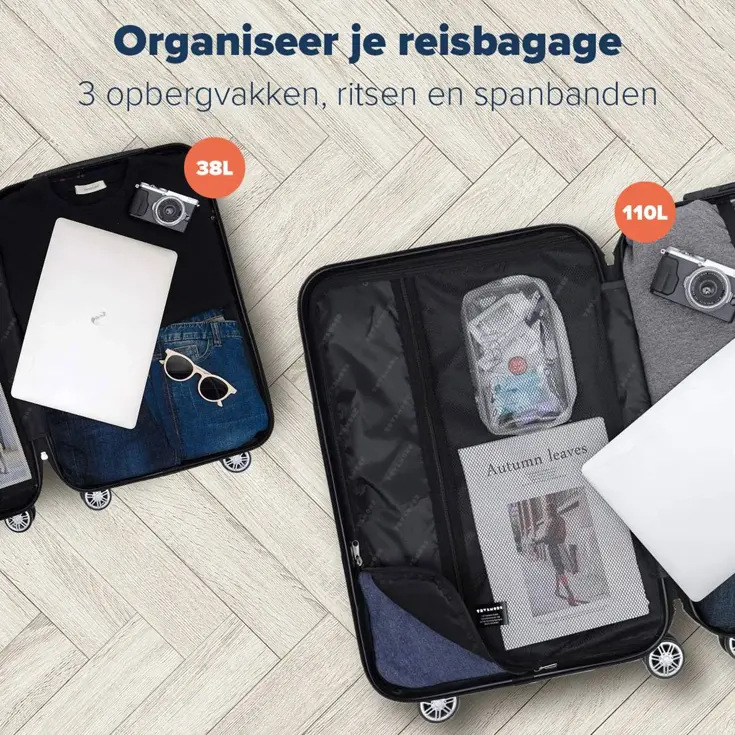 Kofferset – 2 Delig – 38L