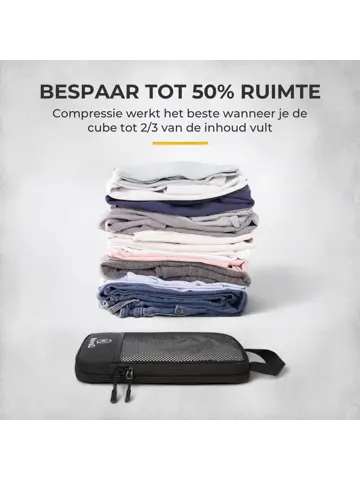 Packing Cubes Set van 4