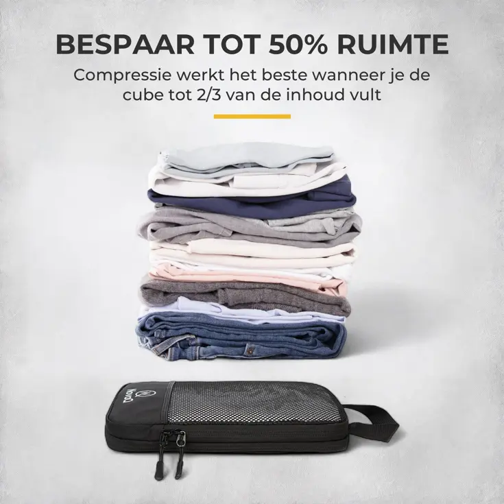 Packing Cubes Set van 4