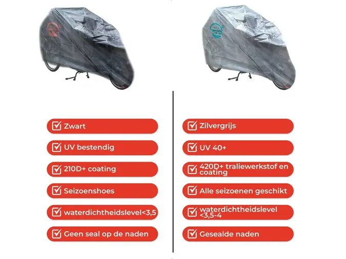 CUHOC Bakfietshoes geschikt voor Gazelle