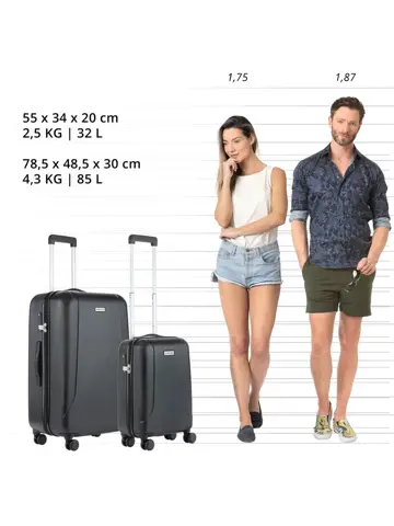 Skyhopper Kofferset 2-delig