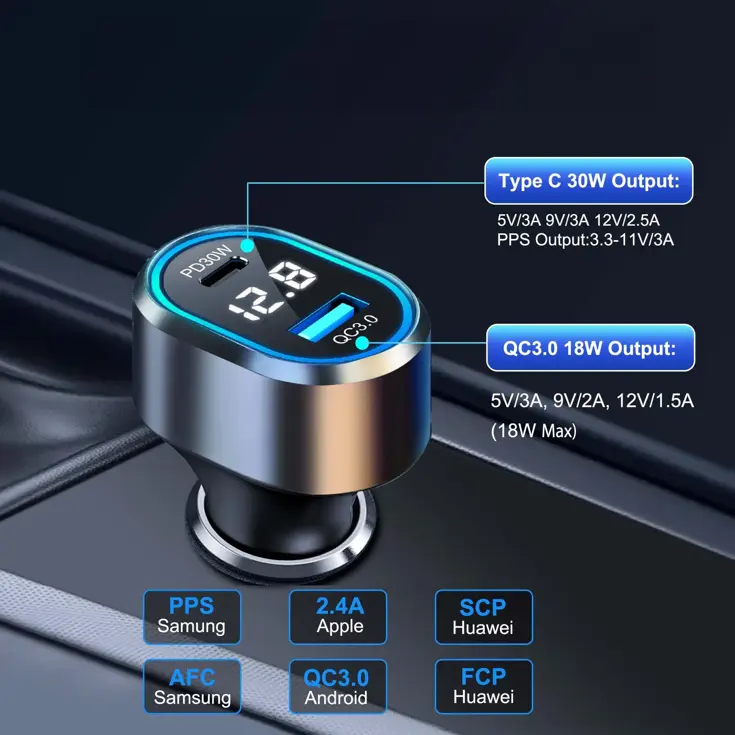 48W Autolader USB-C LED Spanningsmeter 12V