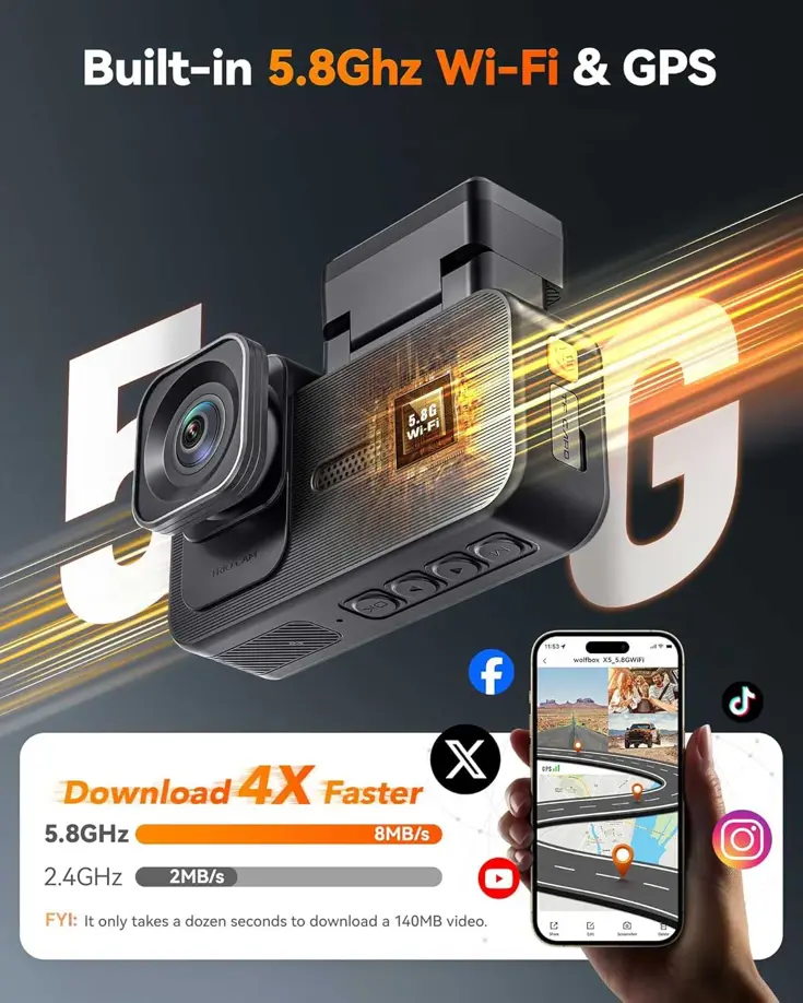 X5 Touch 3CH 4K Wifi GPS 128gb dashcam
