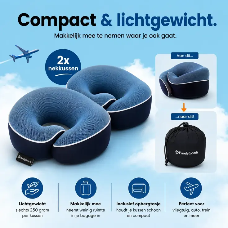 Reissets 2-Pack - Memory Foam - Donkerblauw