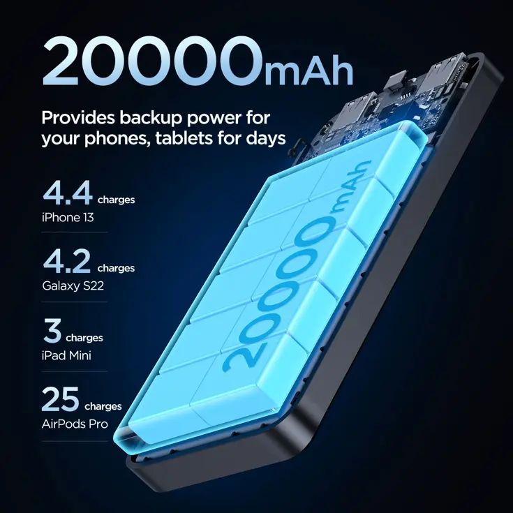 Powerbank - 20000mAh - Zwart