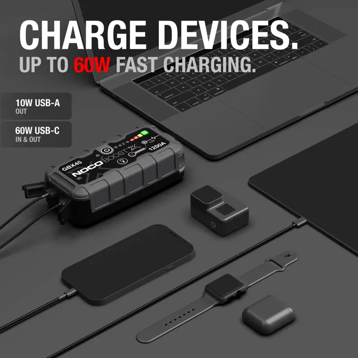Boost X Jump Starter 1250A 12V met Powerbank