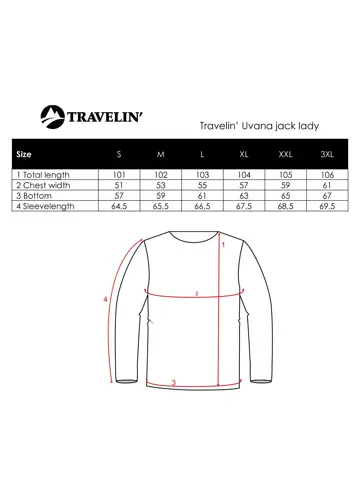 Uvana - Dames softshell jas - Travelin'