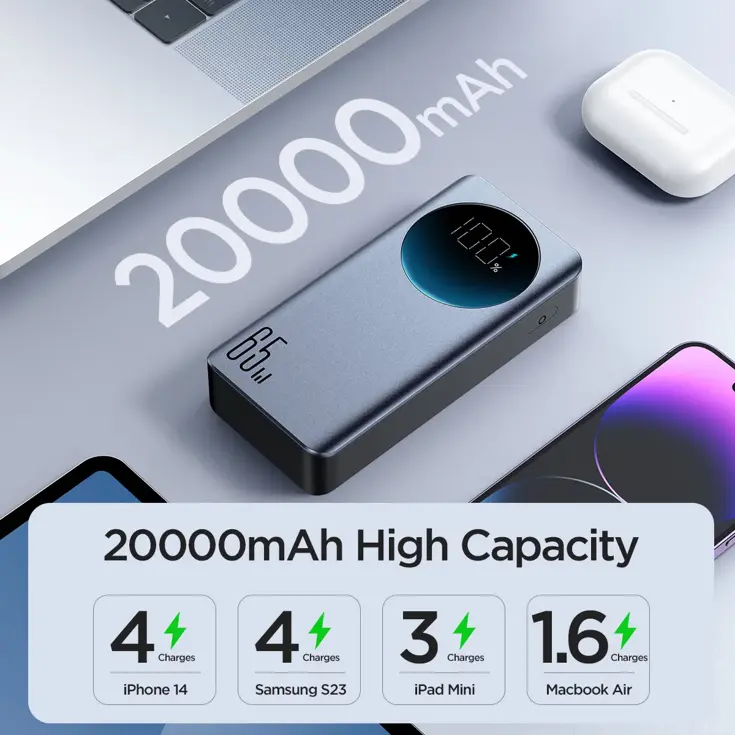 Display Powerbank - 20000mAh