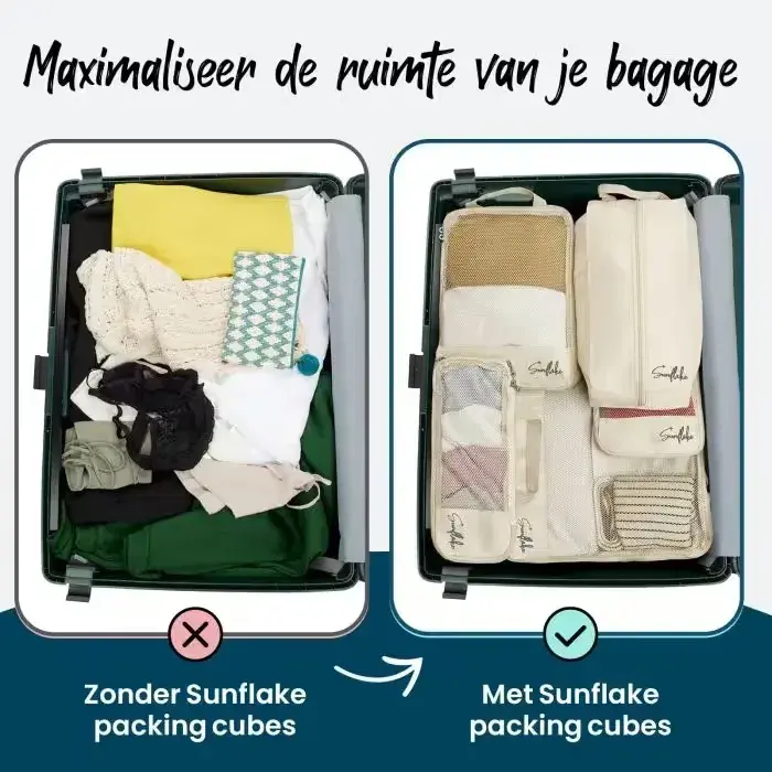 Packing Cubes met Compressierits  Mesh 6 Delig
