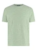 Mala - T-shirt heren - Human Nature