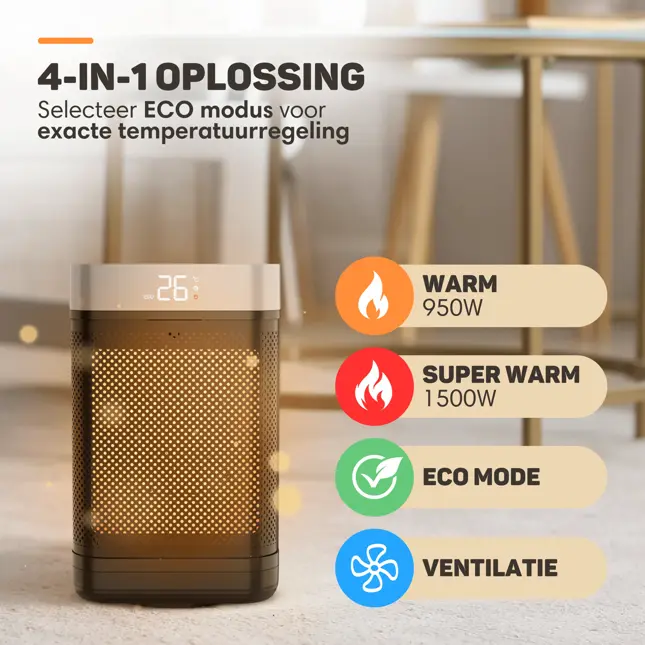 Elektrische Kachel PRO - 1500W - Roterend