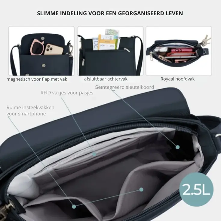 Classic Anti-diefstal Mini Schoudertas