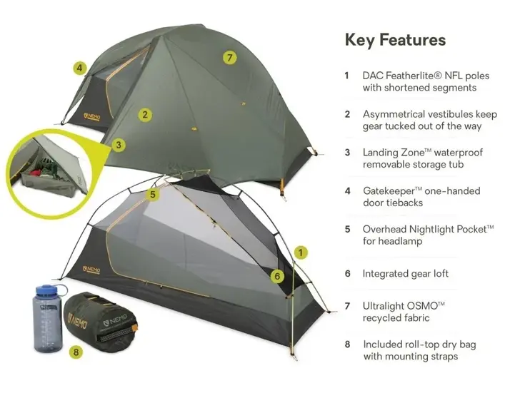 Nemo Equipment Dragonfly OSMO 1P Tent