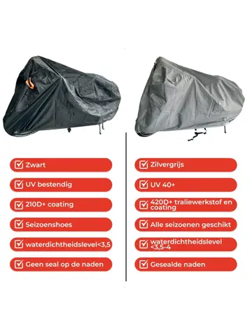 Elektrische Stads/ Schoolfiets hoes