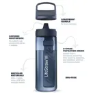 LifeStraw waterfilterfles Go 2.0 Clear 1L