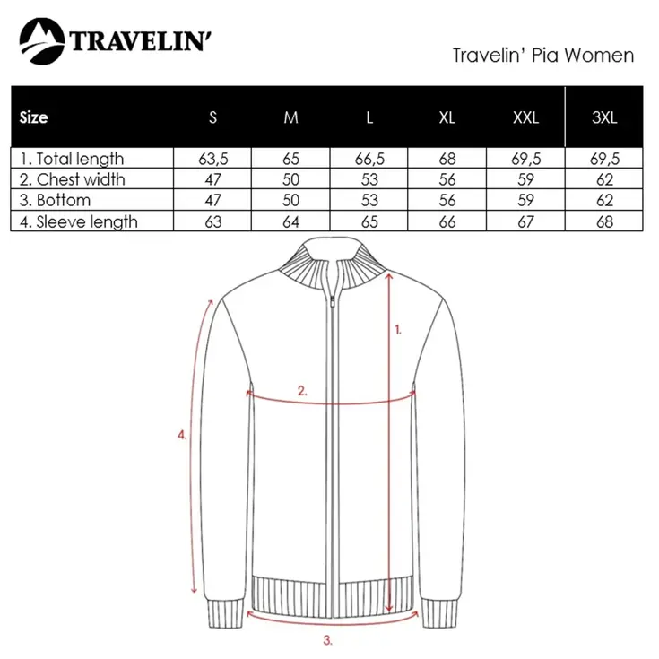 Pia Dames - Outdoorvest