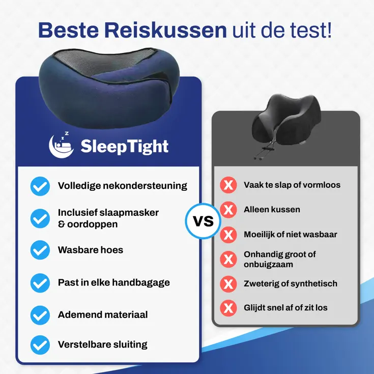 Nekkussen Vliegtuig Ergonomisch - Reiskussen Set
