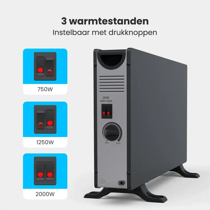 Convectorkachel – 2000W – Zwart