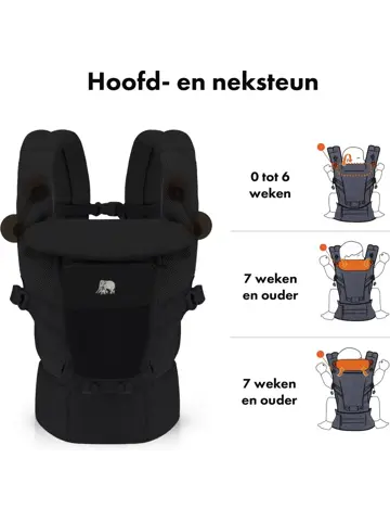 Ergonomische Draagzak - Luxe Buikdrager 4-in-1