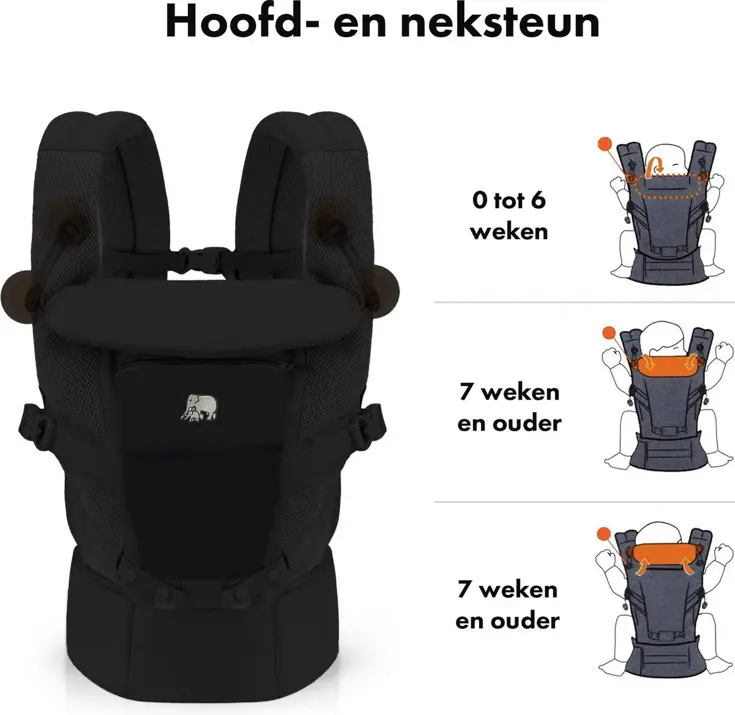 Ergonomische Draagzak - Luxe Buikdrager 4-in-1