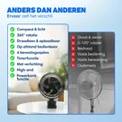 Vulpes Goods Ventilator -Oplaadbaar-Draadloos