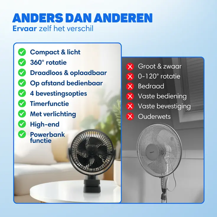 Ventilator MAX - Oplaadbaar & Draadloos Ultra Stil