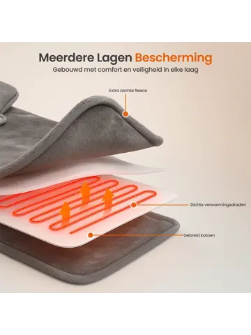 Elektrische Deken Voor Rug en Nek - 90 x 60cm