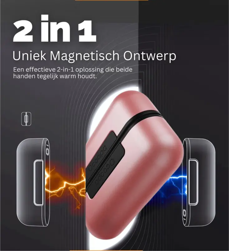 Herbruikbare Handwarmers met Powerbank