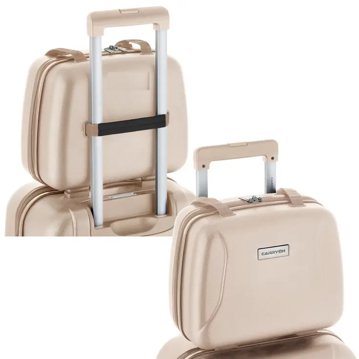 Skyhopper Handbagage en beautycase