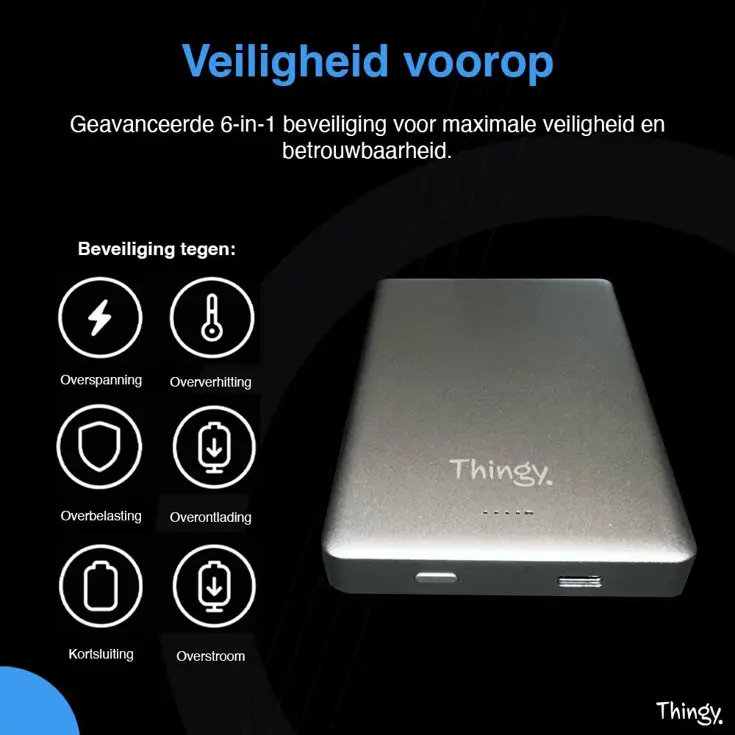 Premium Powerbank 10000 mAh