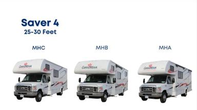Camperreis Oost Canada_Canadream_type MHC MHB en MHA buitenkant camper_h