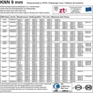 ProPlus Sneeuwkettingen - KNN95