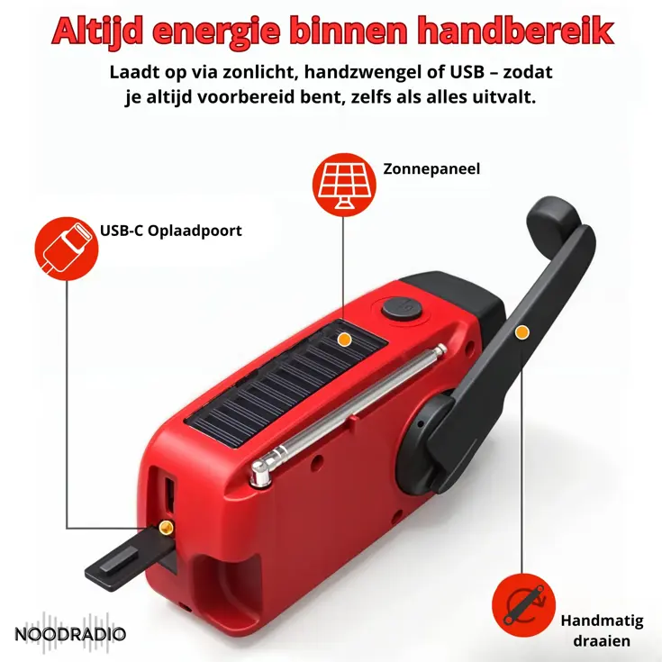 Noodradio® Solar Powerbank Opwindbaar