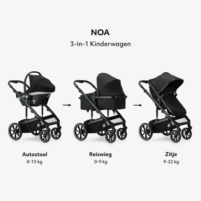 Noa Kinderwagen 3-in-1 - met autostoel - Deryan