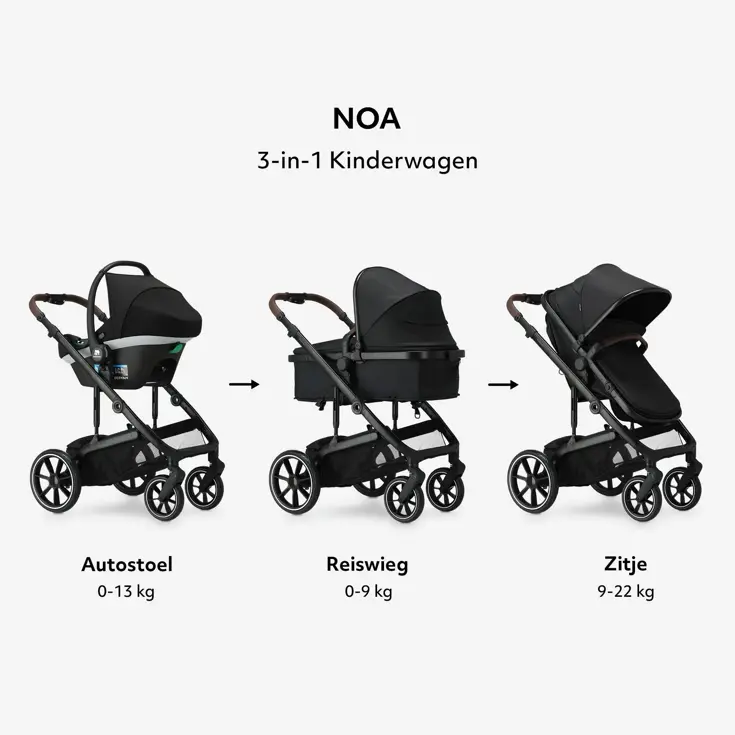 Noa Kinderwagen 3-in-1 - Inclusief autostoel