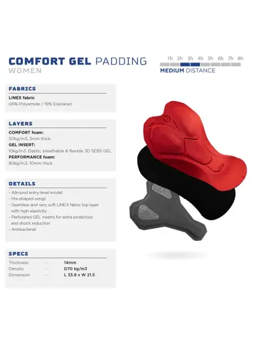 Liona - Fietbroek Bretels Dames