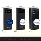 R2B Powerbank 10000 mAh - Snellader