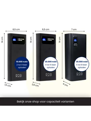 Powerbank 10000 mAh - Snellader & LED Dispay