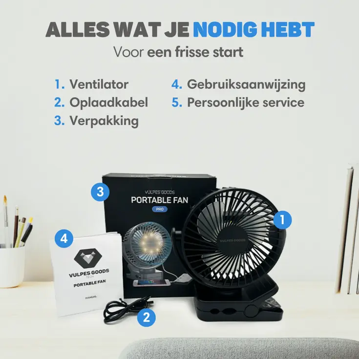 Mini USB Ventilator PRO - Oplaadbaar - Geruisloos
