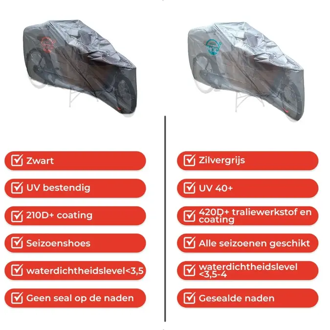CUHOC Bakfietshoes geschikt voor Babboe City