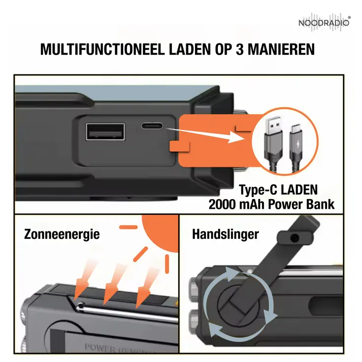 Noodradio® Solar Powerbank Opwindbaar Blauw
